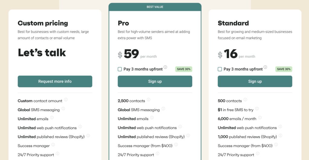 Omnisend pricing