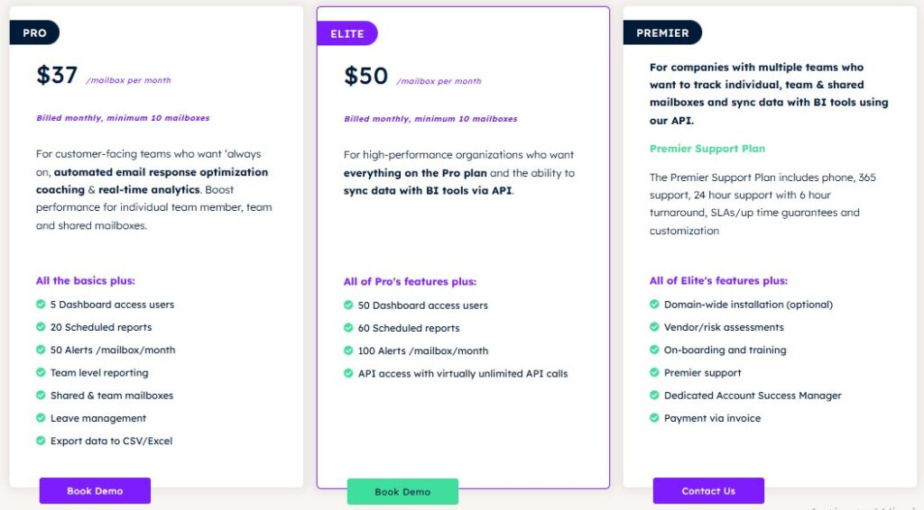 timetoreply pricing