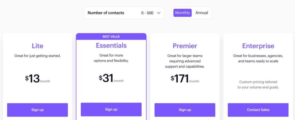Campaign Monitor pricing