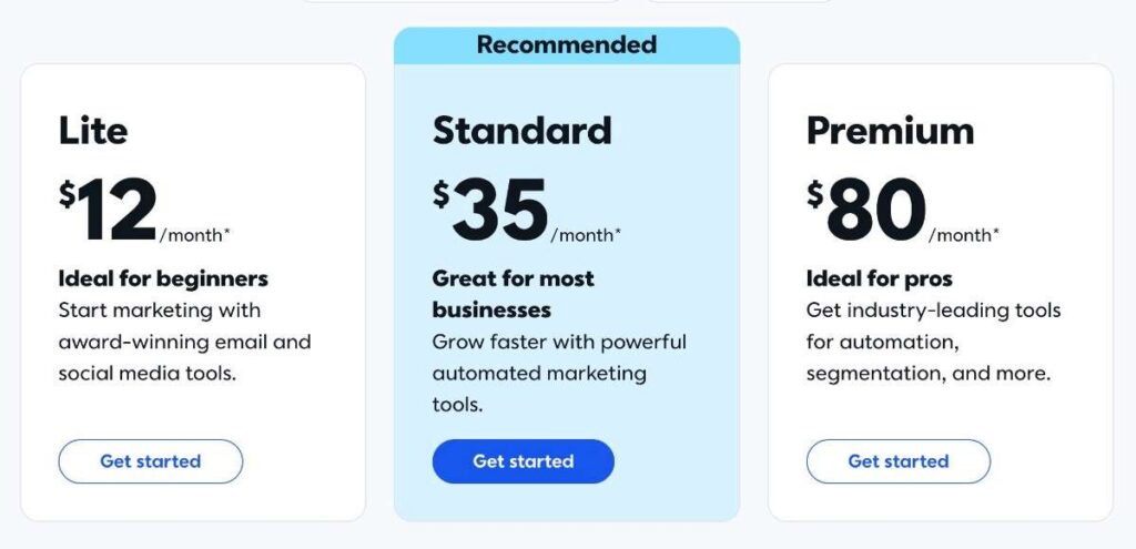 Constant Contact pricing
