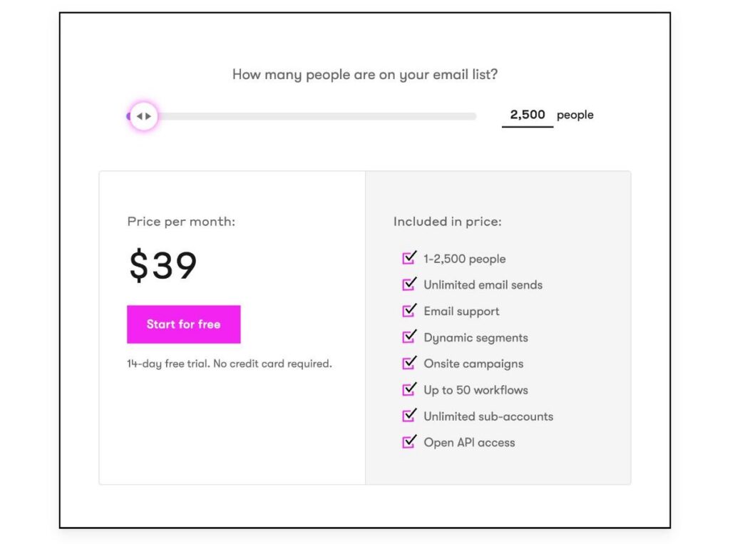 Drip pricing