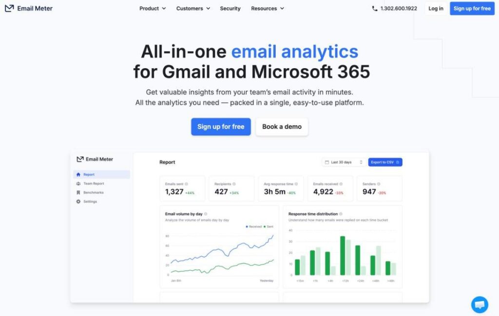 Email Meter