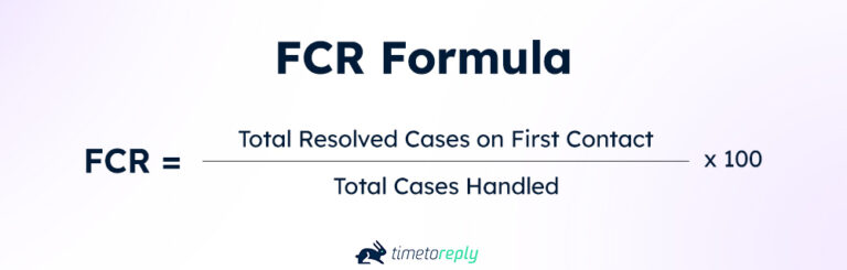 FCR Formula