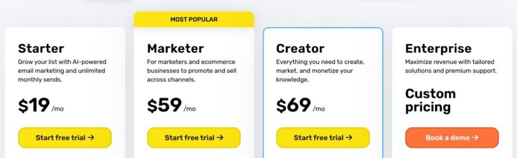 GetResponse pricing