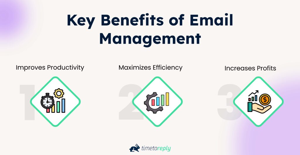 Key Benefits of Email Management