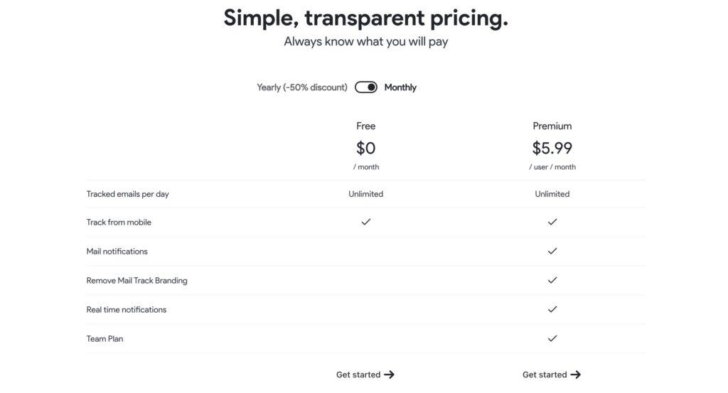 Mail Tracker for Gmail pricing
