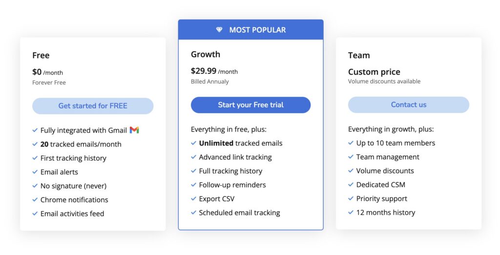 MailTracker by Hunter pricing
