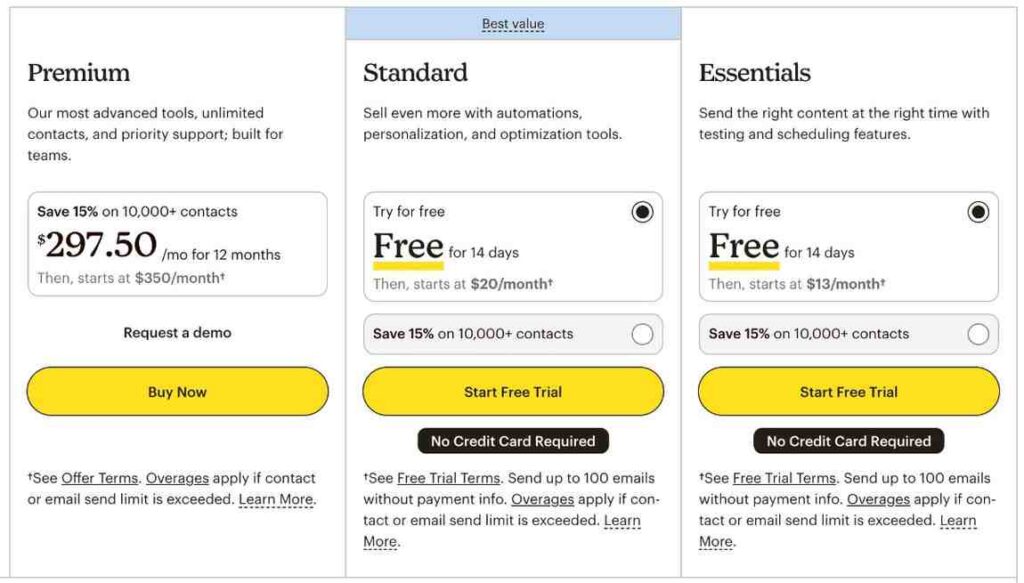Mailchimp pricing