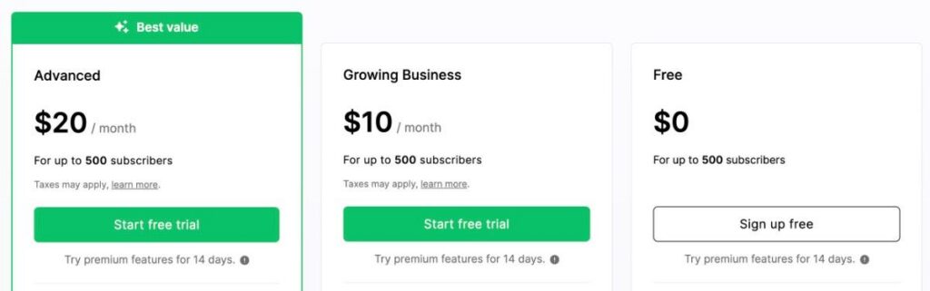 MailerLite pricing