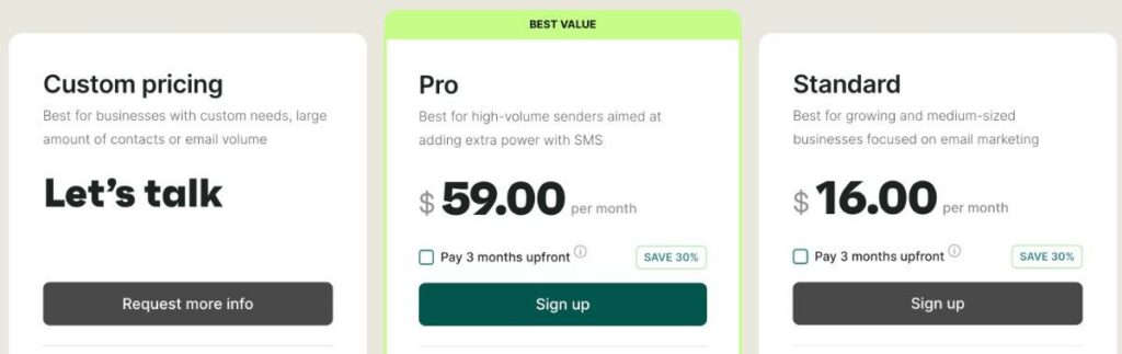 Omnisend pricing plans
