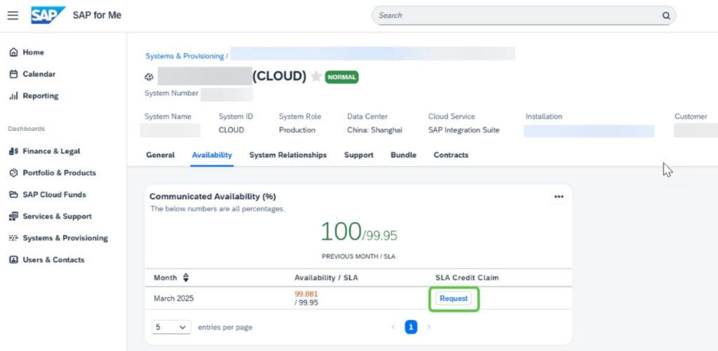 SAP SLA credit claim