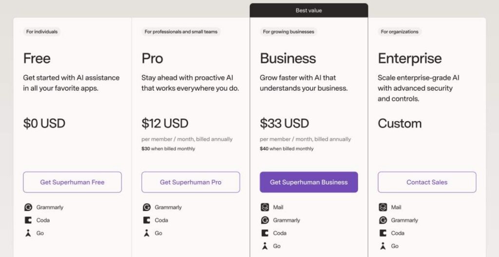 Superhuman pricing