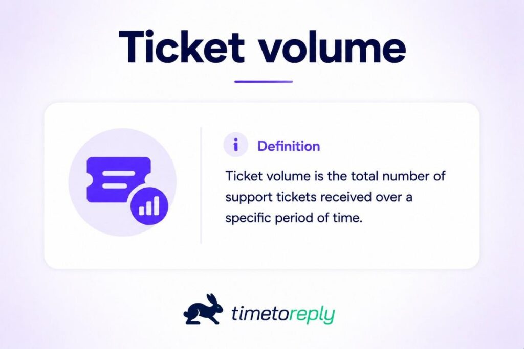Ticket volume