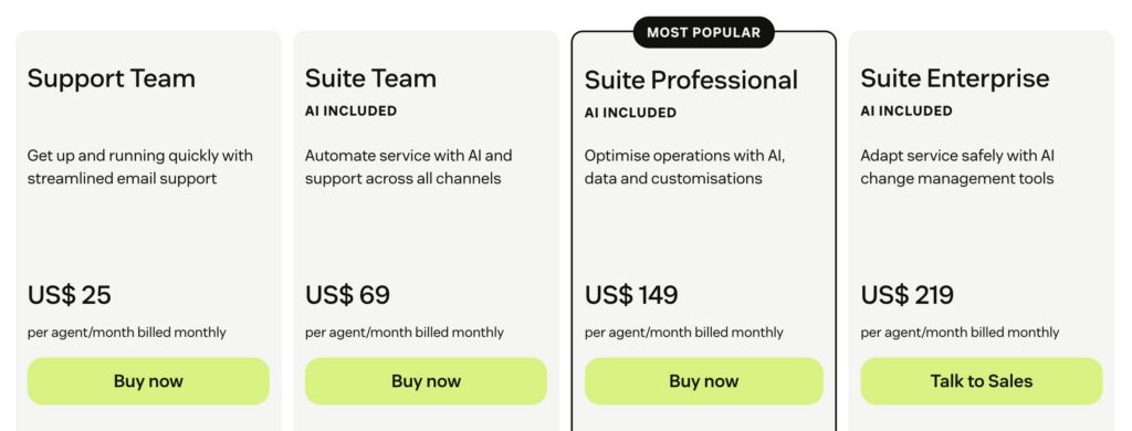 Zendesk pricing