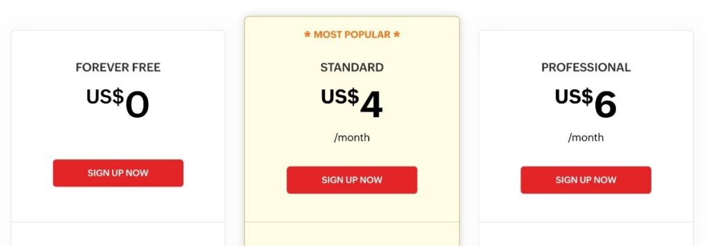 ZohoCampaigns pricing
