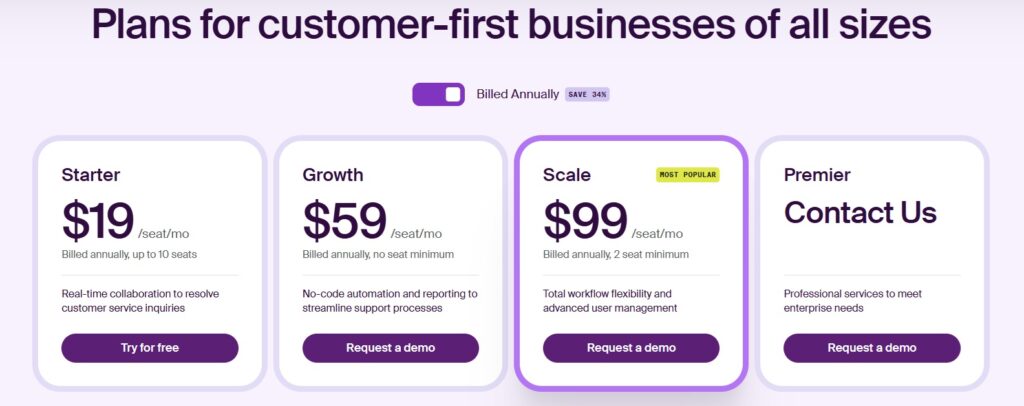 front pricing