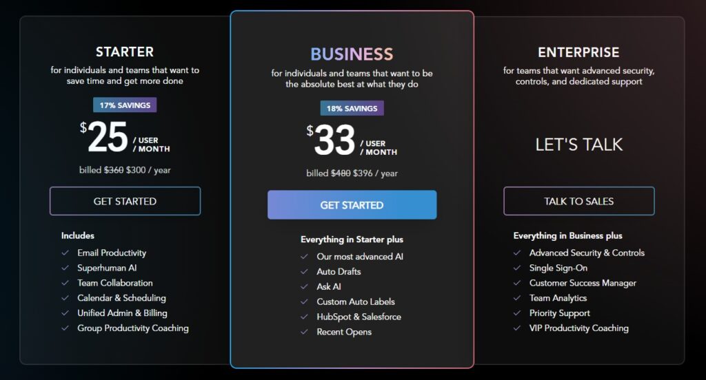 superhuman pricing