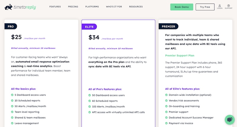 timetoreply-pricing
