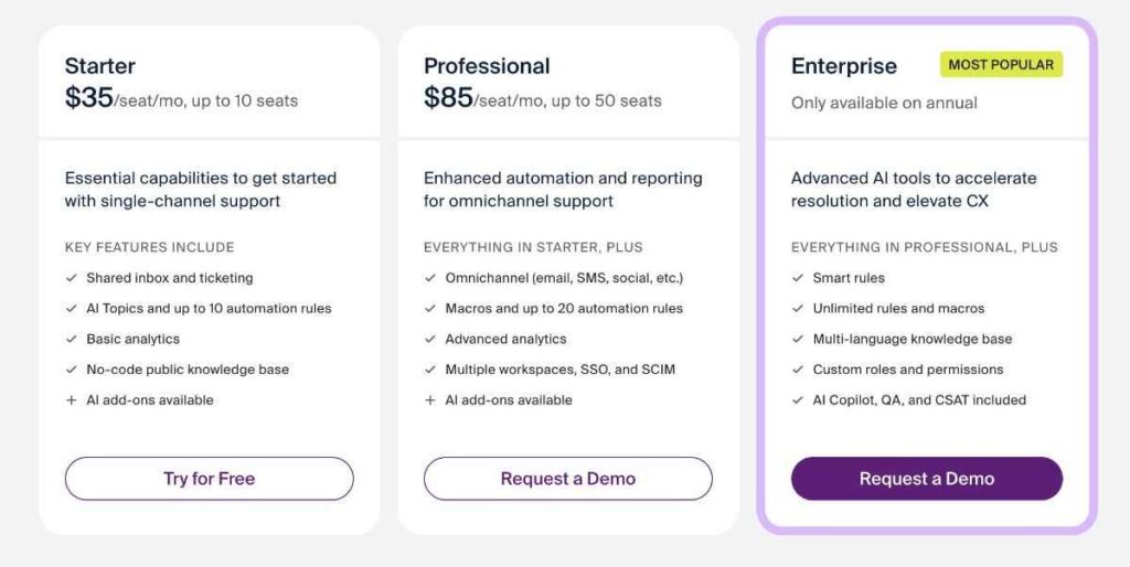 Front pricing