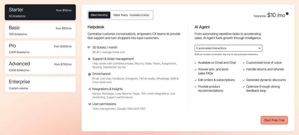 Gorgias pricing