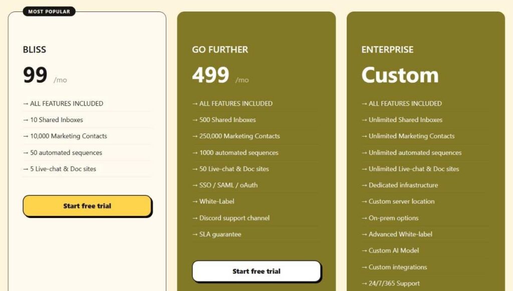 helpmonks pricing