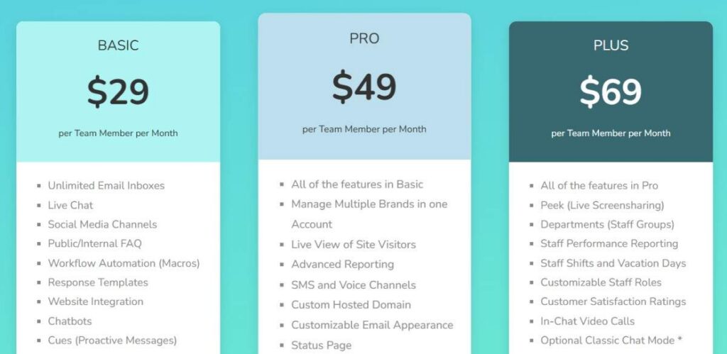 reamaze pricing