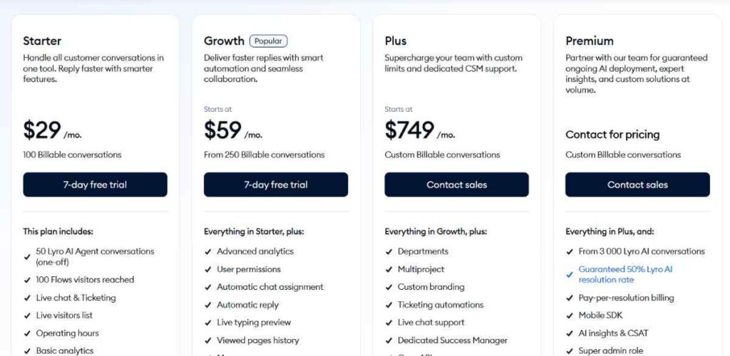 tidio pricing