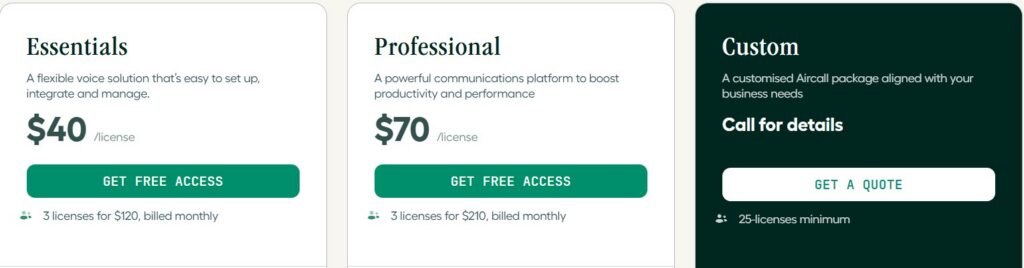 Aircall pricing
