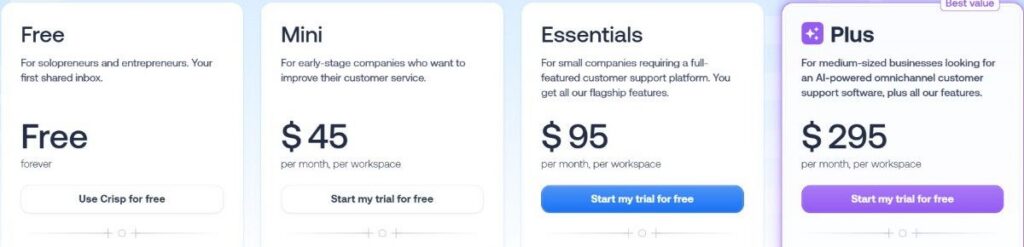 Crisp pricing