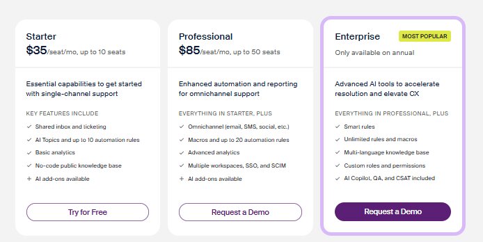 Front Pricing Packages