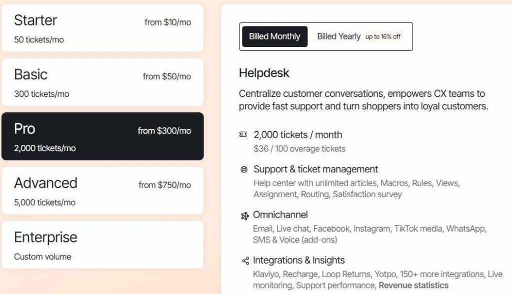 Gorgias pricing