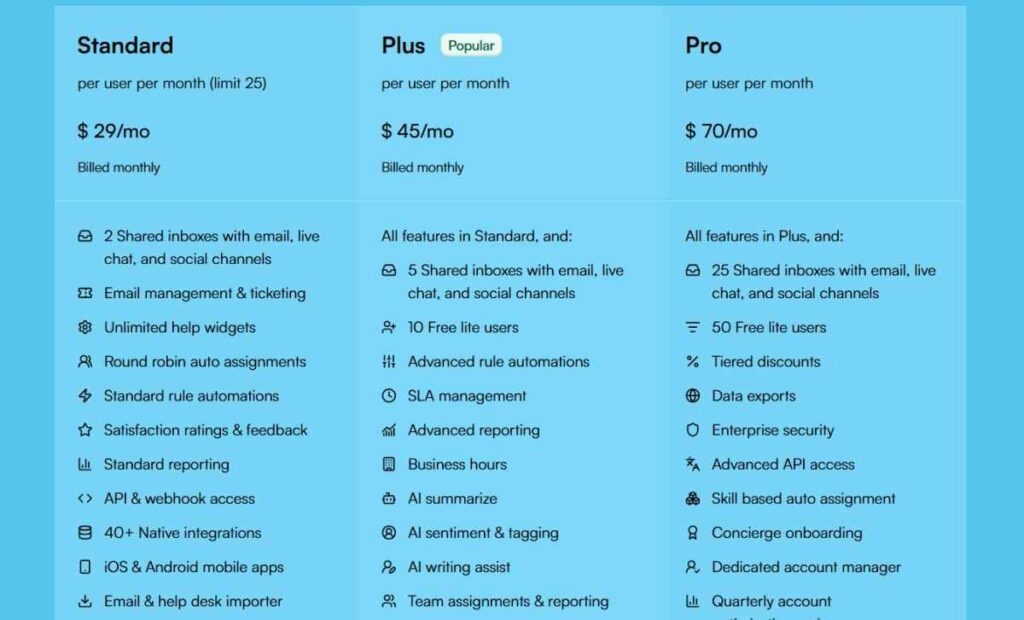 Groove pricing