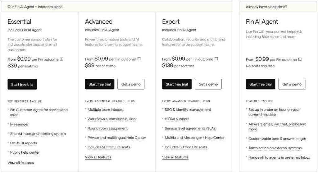Intercom pricing