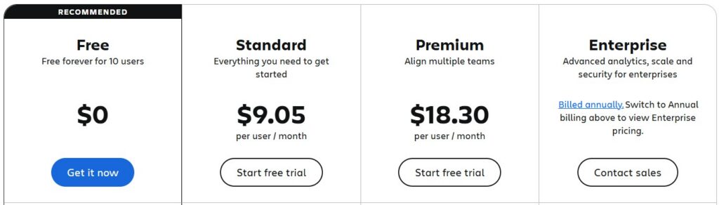 Jira pricing