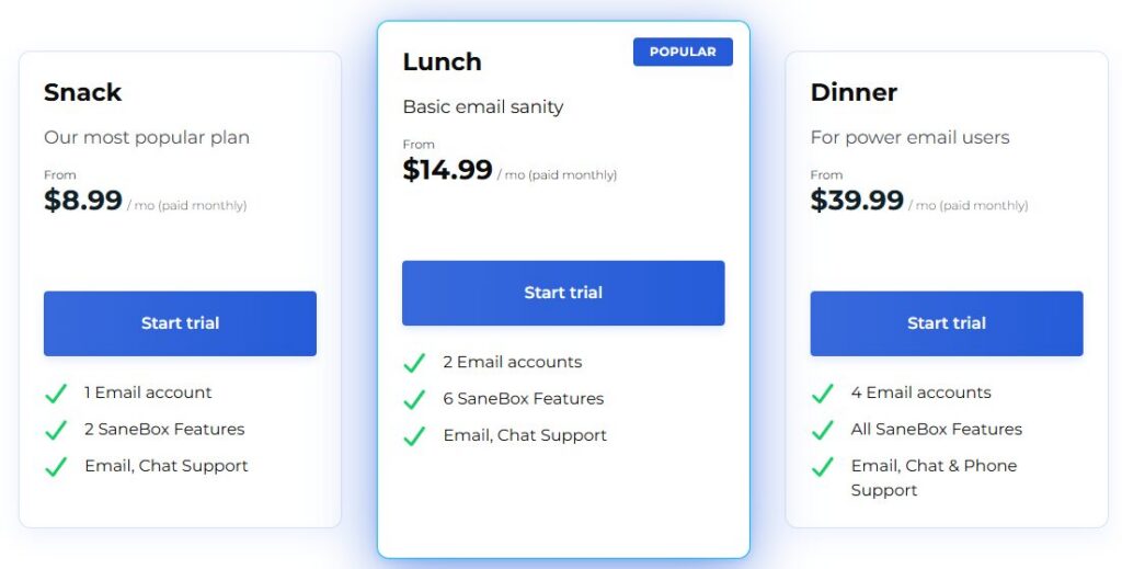 SaneBox Pricing