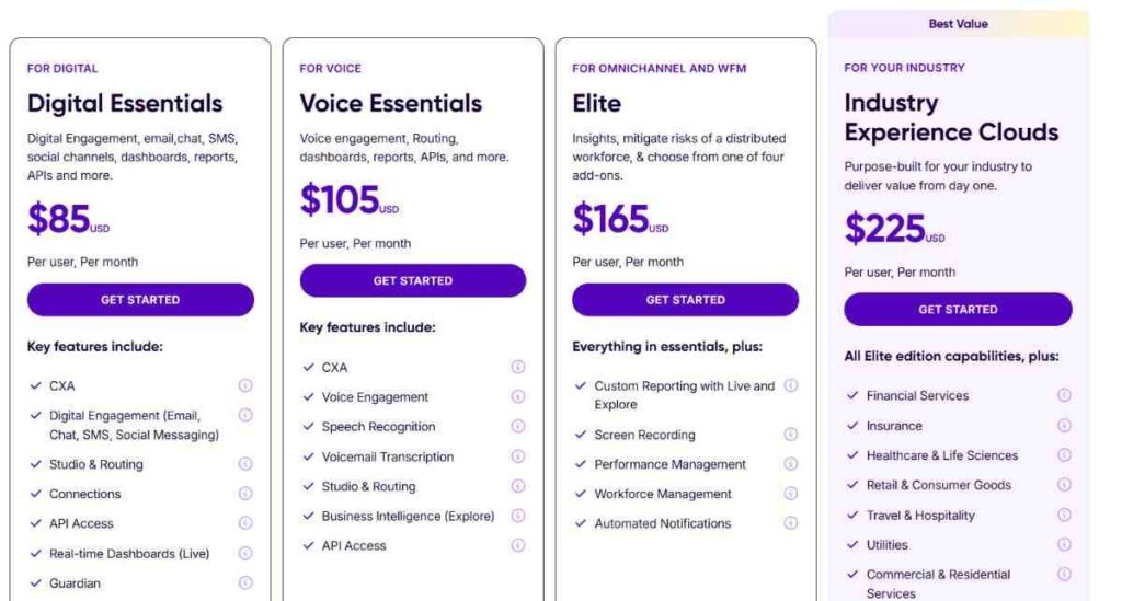 Talkdesk CX pricing