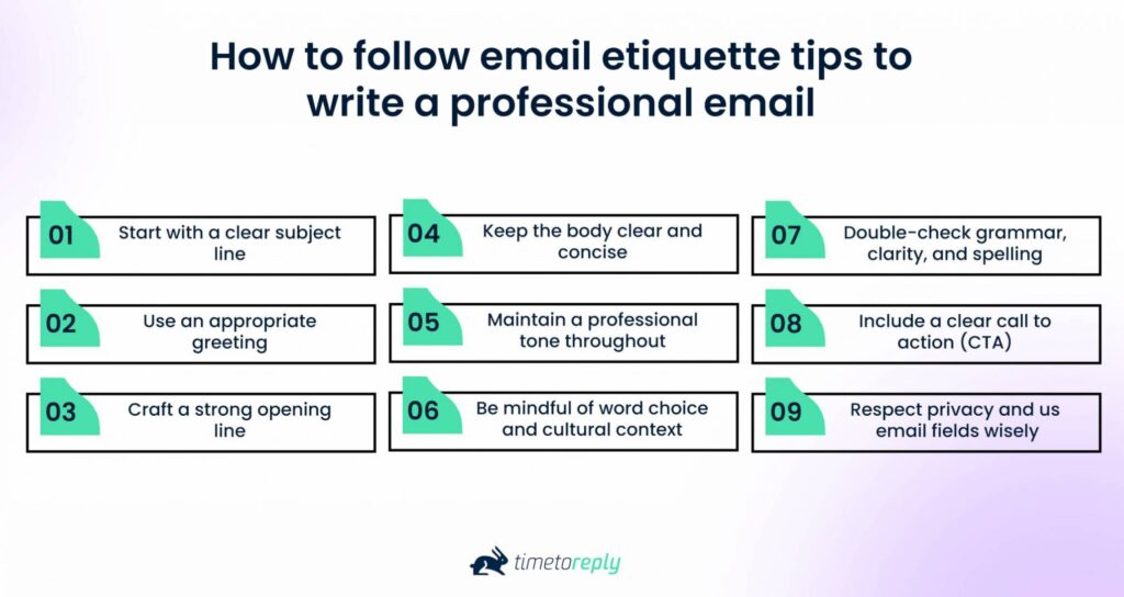 follow email etiquette tips