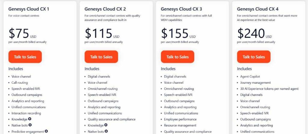 genesys pricing