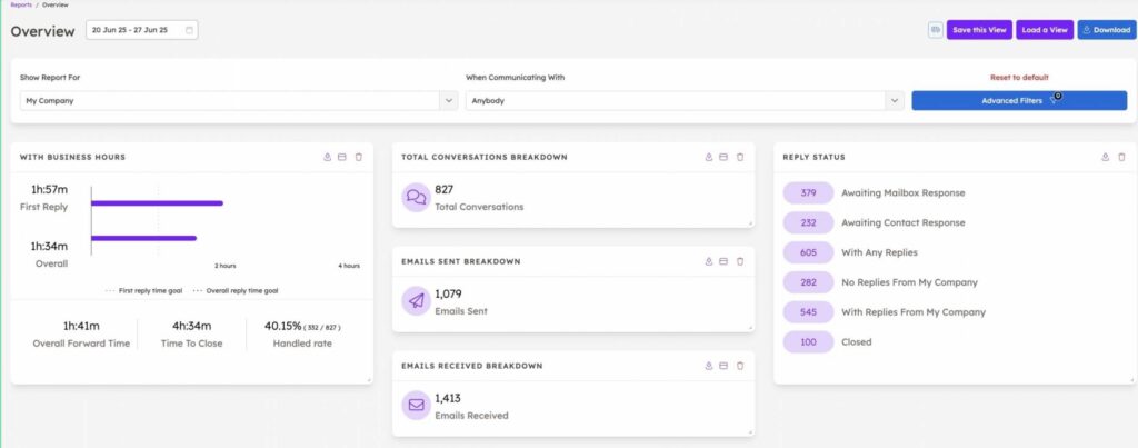 timetoreply conversations overview
