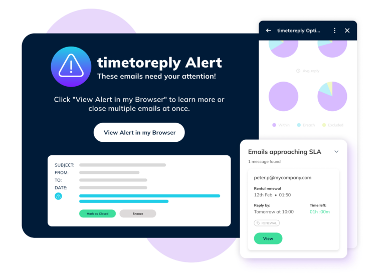 ttr alert