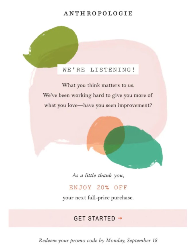 post-purchase message