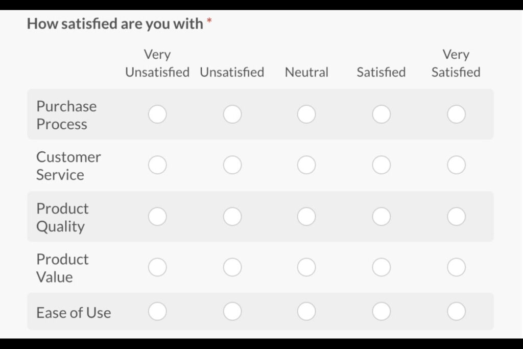 Effective Customer Survey Questions
