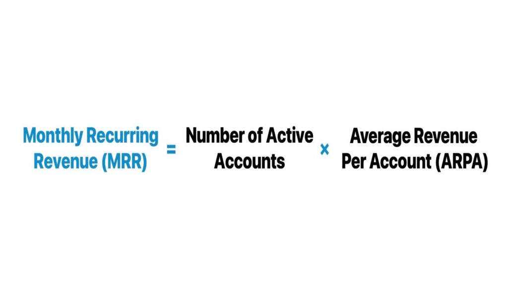 Monthly Recurring Revenue