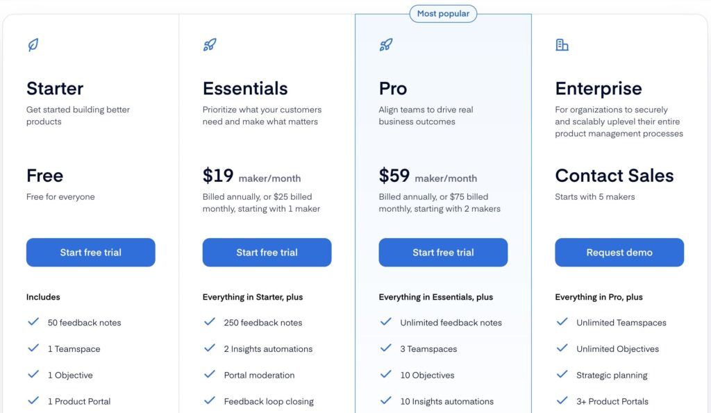 productboard pricing