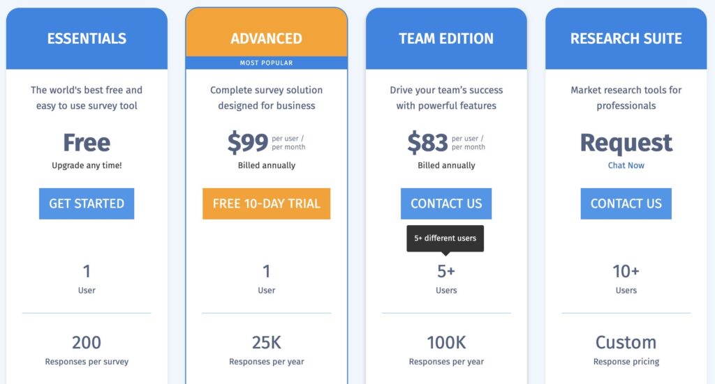 questionpro pricing