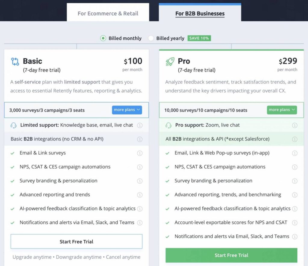 retently b2b pricing