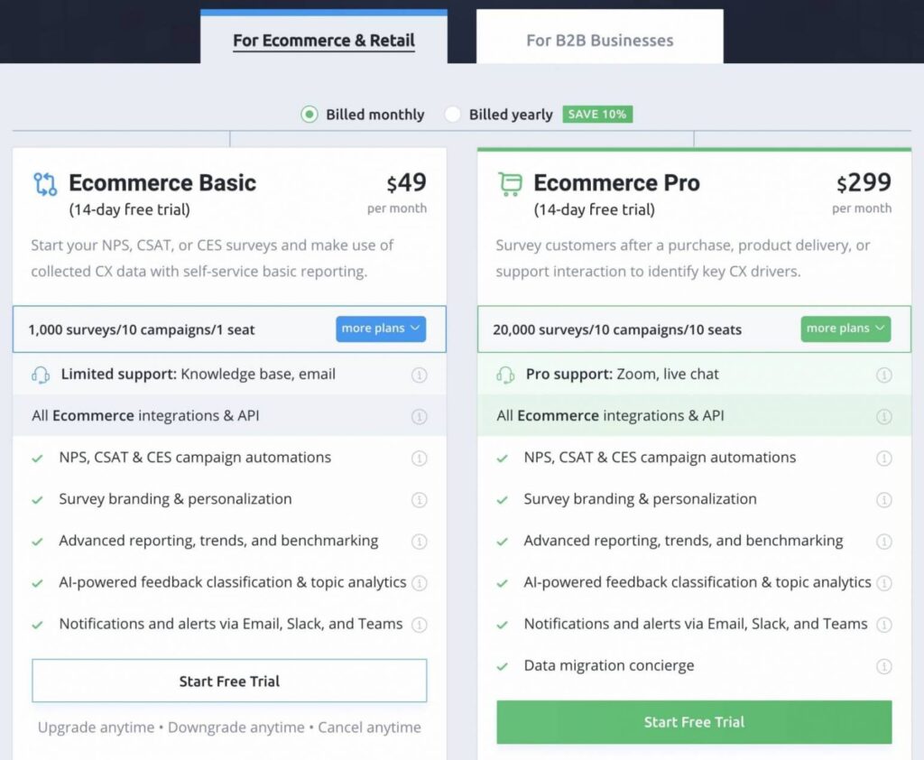 retently ecommerce pricing