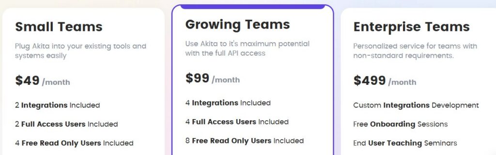 Akita Pricing Plans