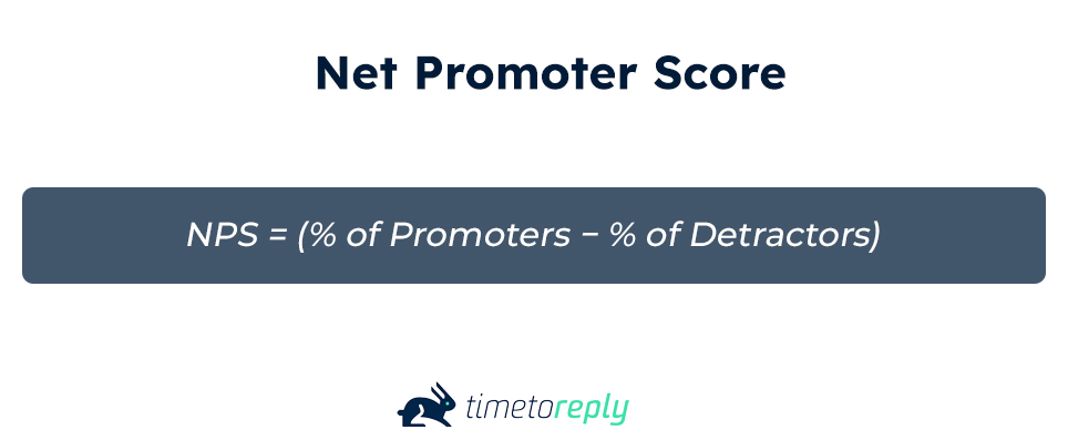 Net Promoter Score