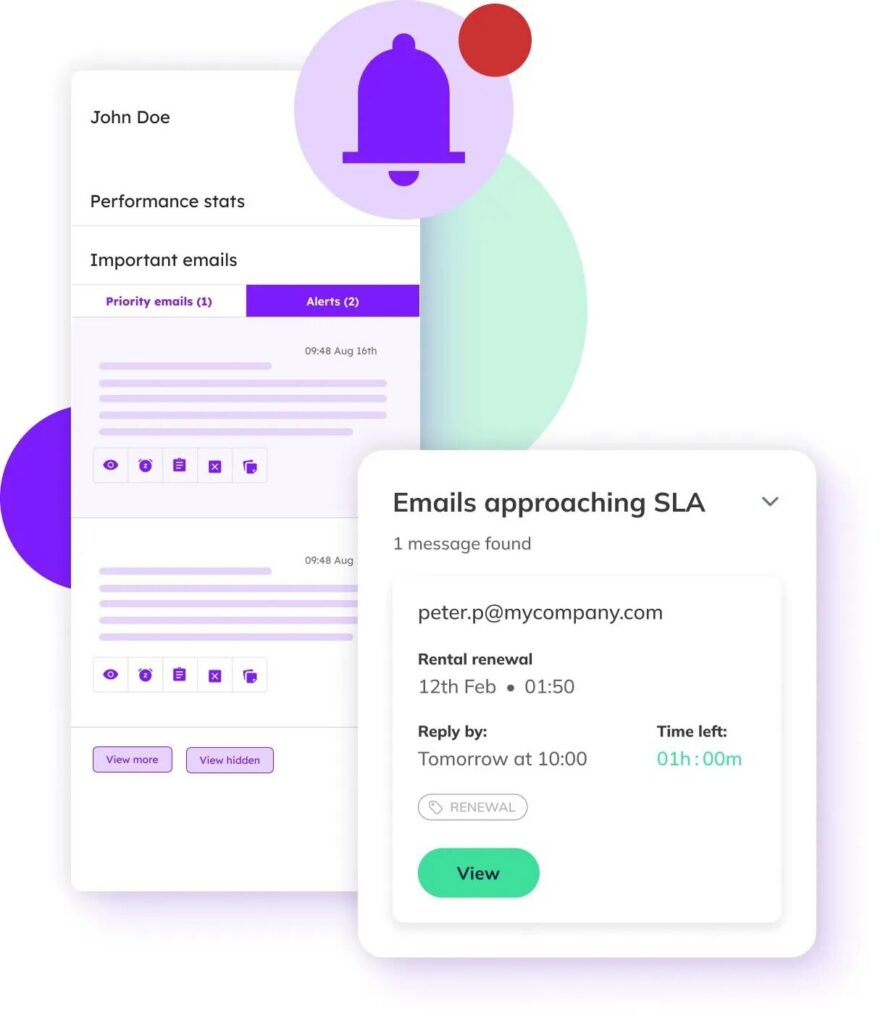 Timetoreply Email Analytics and SLA Targets Dashboard